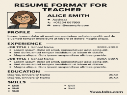 Resume format for teacher – Best templates & tips 2025