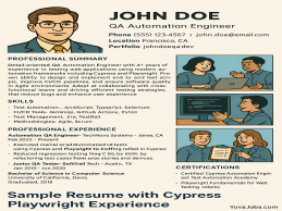 sample resume with cypress playwright experience for QA roles