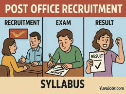India Post Recruitment News: Job Openings & Updates