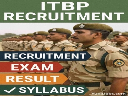 ITBP Recruitment Opens for New Vacancies, Apply Now