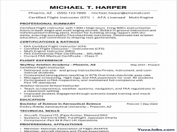 example of a cfi resume with professional formatting tips