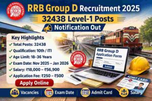 RRB_Group_D_Recruitment_2025_OG_Image