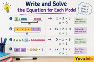 write and solve the equation for each model