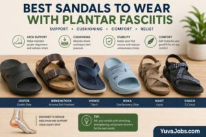 Compare the best sandals for plantar fasciitis with honest insights on arch support, cushioning, comfort, fit, and long-term wear.