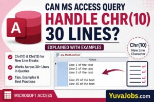 can ms access query handel chr 10 30 lines