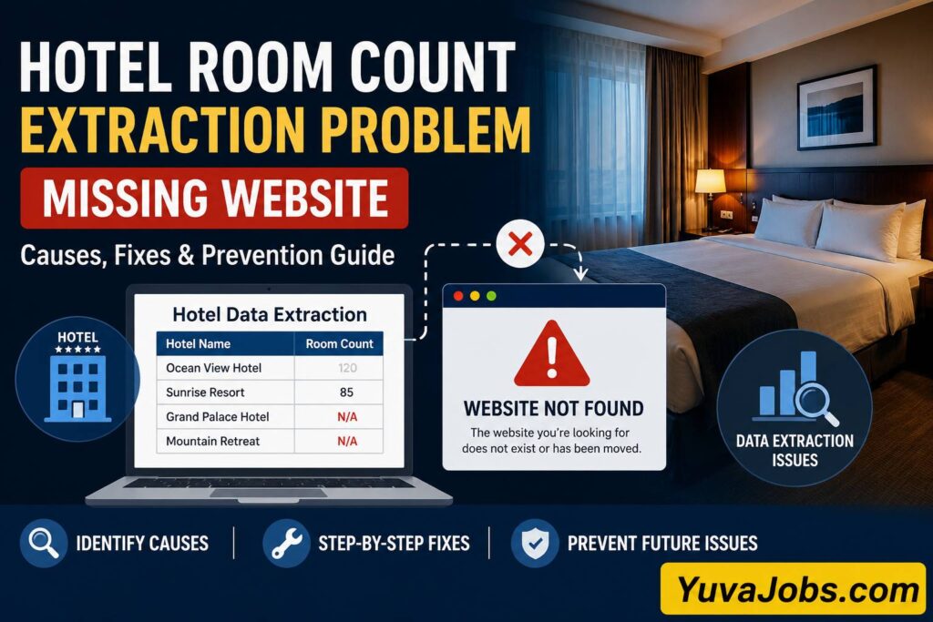 hotel room count extraction problem missing website