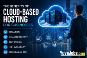 the benefits of cloud-based hosting for businesses afly.pro