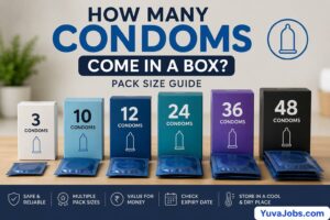 how many condoms come in a box