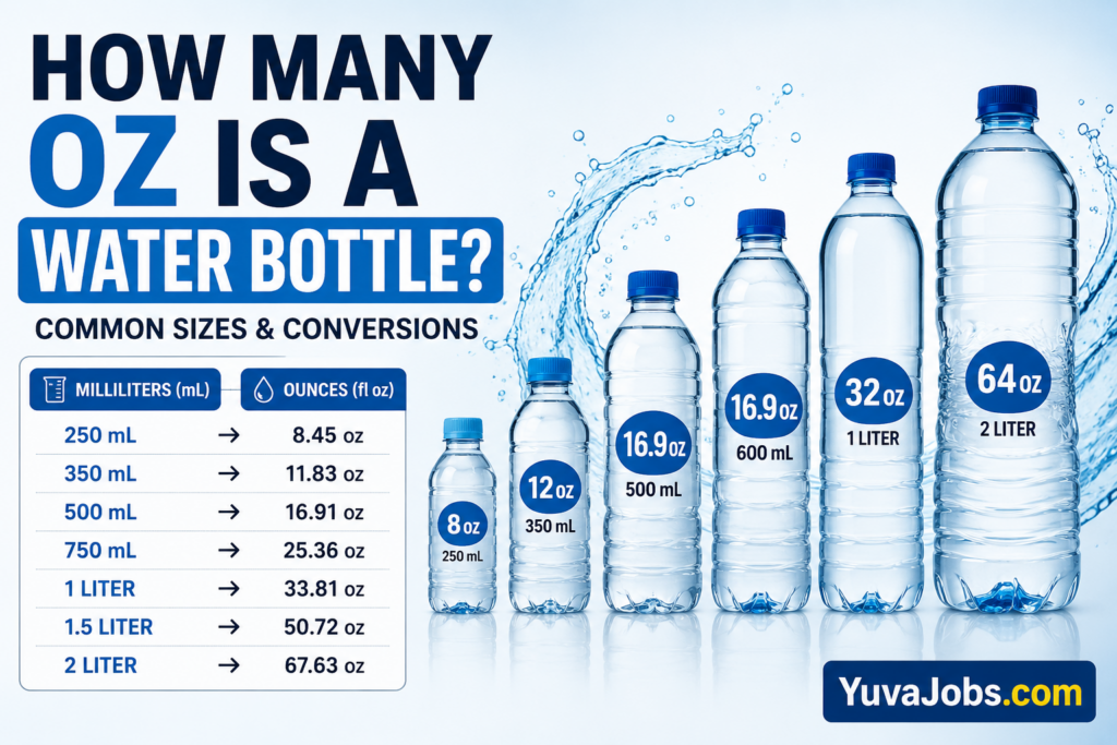 how many oz is a water bottle