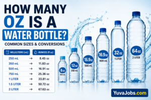 how many oz is a water bottle