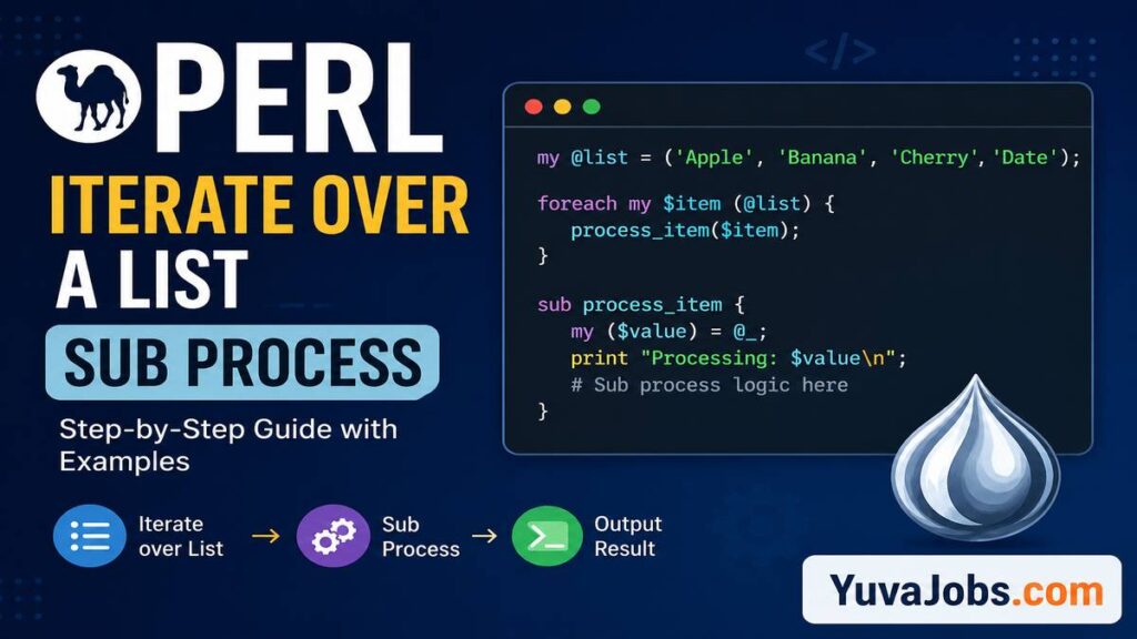 perl iterate over a list sub process