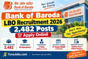 Bank of Baroda LBO Recruitment 2026 for 2,482 Local Bank Officer posts